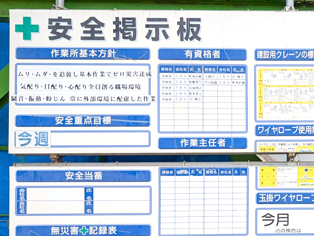 現場の安全管理体制